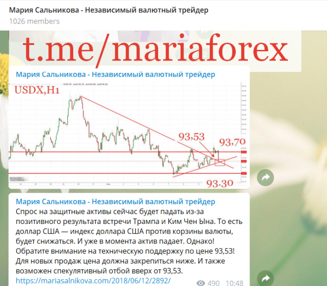 Решение по ставке FOMC и евро Решение по ставке FOMC и евро