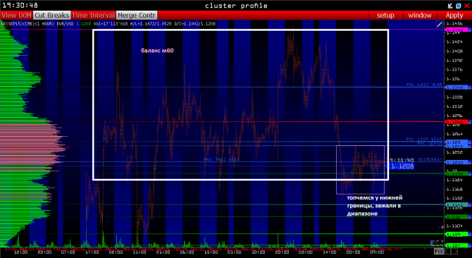   6E EURUSD:   26.06 (  