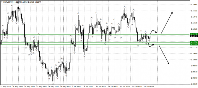   : EUR/USD, USD/JPY, GOLD