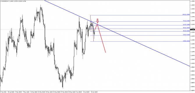  EUR,  kiwi!