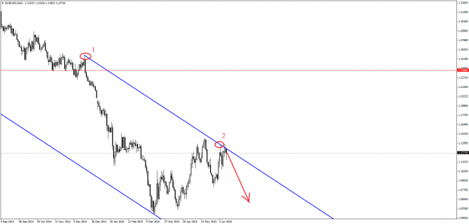  EUR,  kiwi!