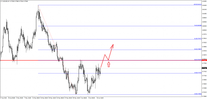  EUR,  kiwi!