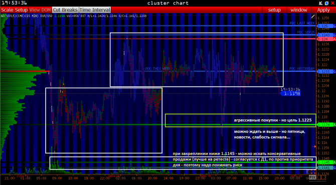   6E EURUSD:   26.06 (  