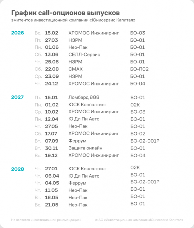 ������� ���������� �������� ������� ������ ��-03 