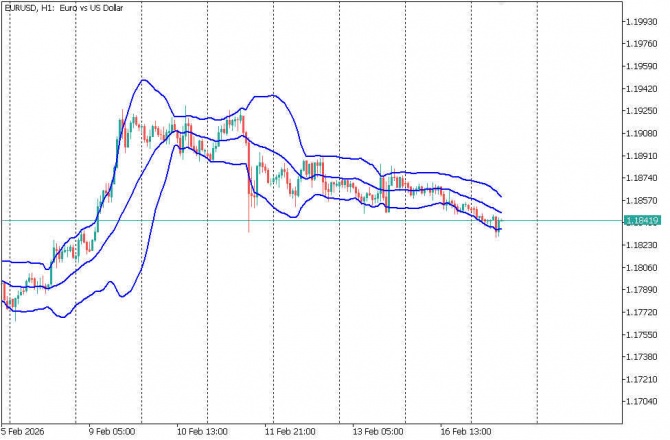 ��� ����� ������ �����������?