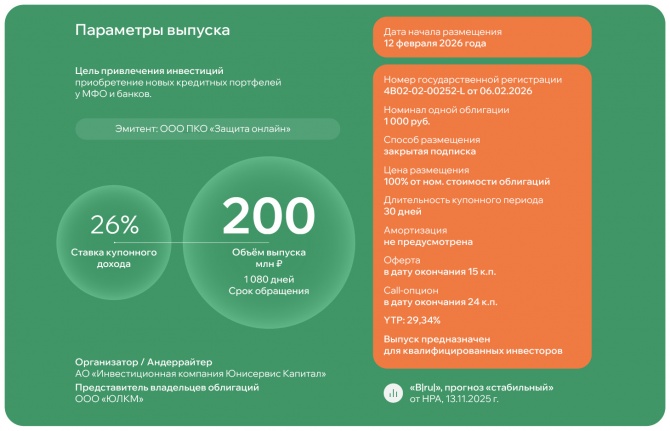 ���������� ������� ������� ��� ������� ������� �������� 12 �������