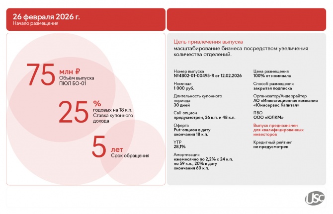 «Первый ювелирный ломбард» готовится к размещению дебютного выпуска облигаций 26 февраля «Первый ювелирный ломбард» готовится к размещению дебютного выпуска облигаций 26 февраля