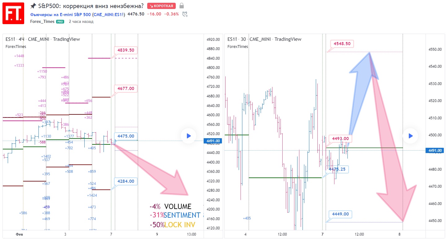 forextime ecn magazine