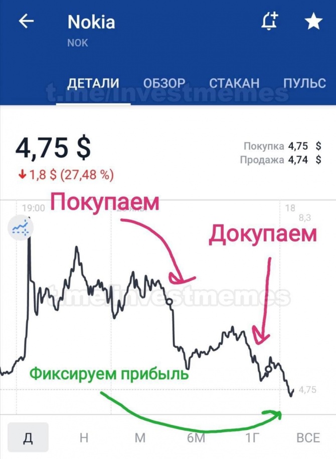 EUR/JPY ���� +940 �������