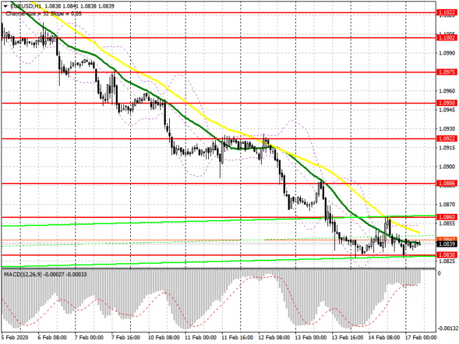 EUR/USD:     17 .        