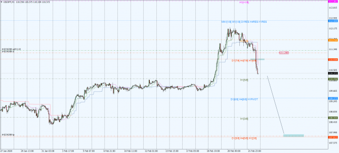 usd-jpy