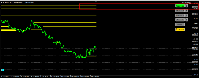  EURUSD  26.02.2020