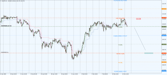 usd-jpy