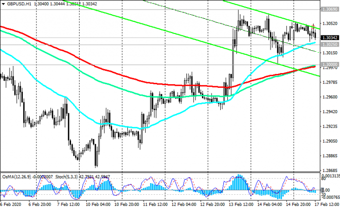 GBP/USD:  .  ?