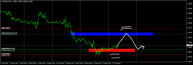  GBP/USD 21.02   