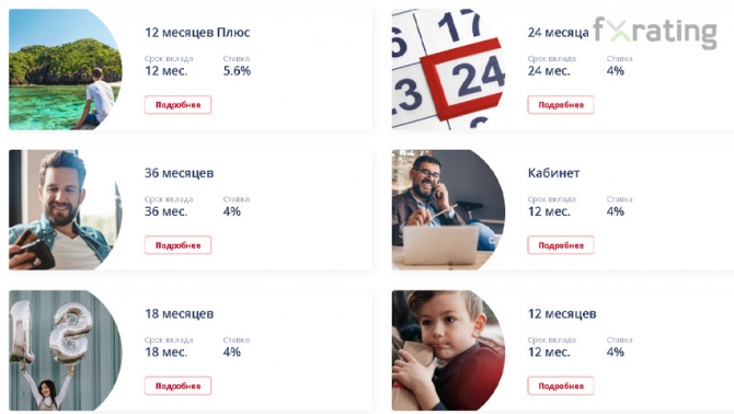 Home Credit Bank - чувствуйте себя, как дома Home Credit Bank - чувствуйте себя, как дома