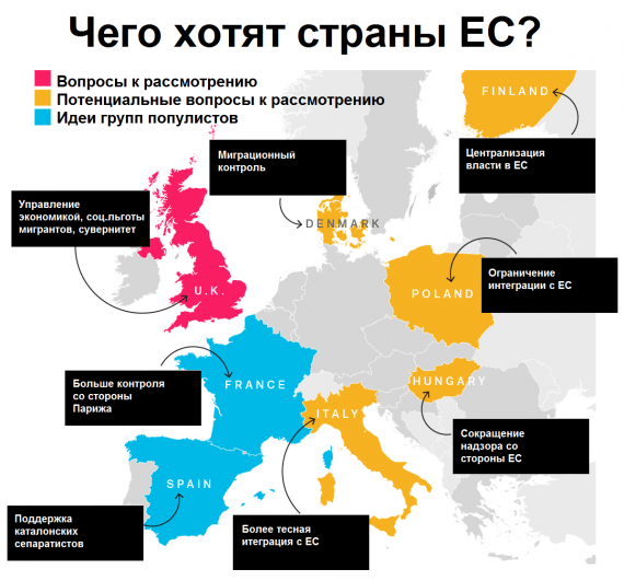Вступление стран в ес. Страны вышедшие из евросоюза. страны которые вышли из евросоюза. какие страны вышли из евросоюза. страны из ес.