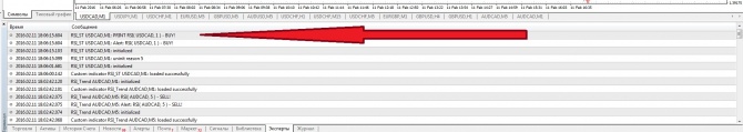 Оповещение в MT4 Оповещение в MT4