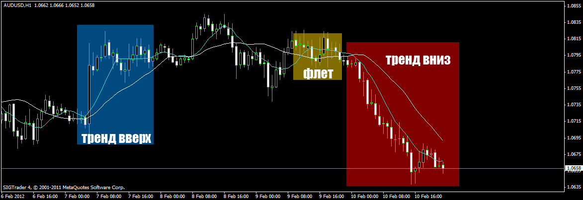 ADE FX SYSTEMS: Time FX часть 1 ADE FX SYSTEMS: Time FX часть 1