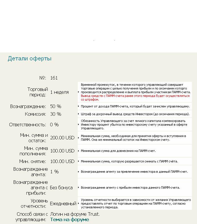 Что такое ПАММ-счет? Что такое ПАММ-счет?