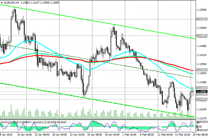 EUR/USD: объемы торгов будут низкими EUR/USD: объемы торгов будут низкими
