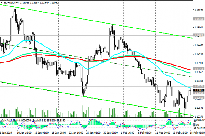 EUR/USD:    