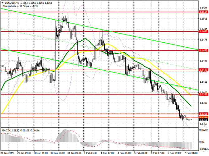 EUR/USD:     7 .        