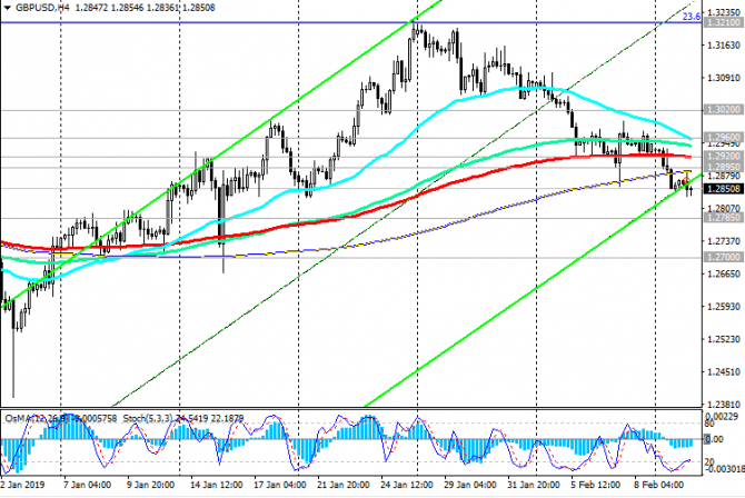 GBP/USD: британская экономика замедляется на фоне Brexit GBP/USD: британская экономика замедляется на фоне Brexit