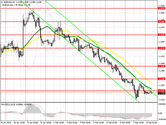 EUR/USD:     8 .        