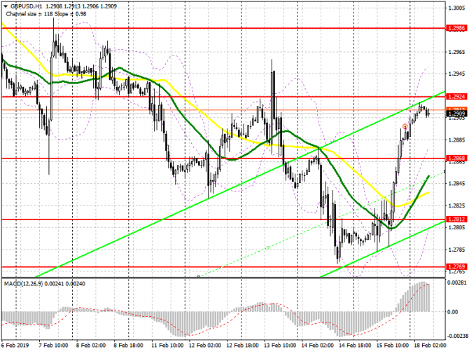 GBP/USD:     19 .    ,    