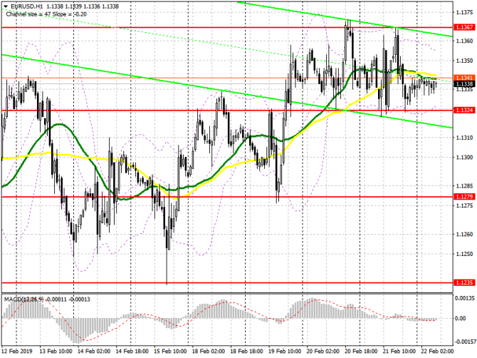 EUR/USD:     22 .           