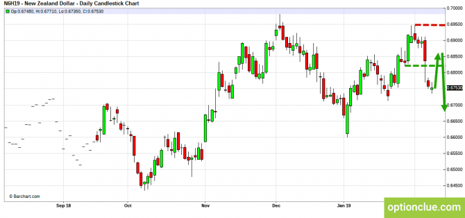     11  15  (GBPUSD, USDJPY, AUDUSD, NZDUSD)