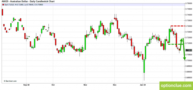     11  15  (GBPUSD, USDJPY, AUDUSD, NZDUSD)