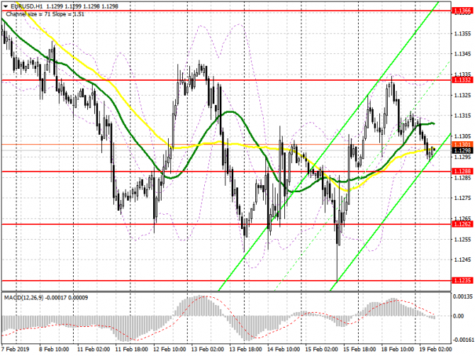 EUR/USD:     19 .        