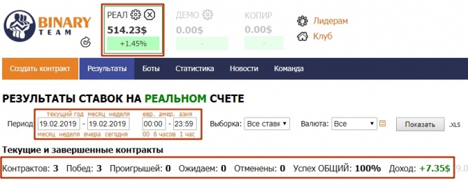 Разобрались с GBPAUD - стало поспокойнее! Разобрались с GBPAUD - стало поспокойнее!