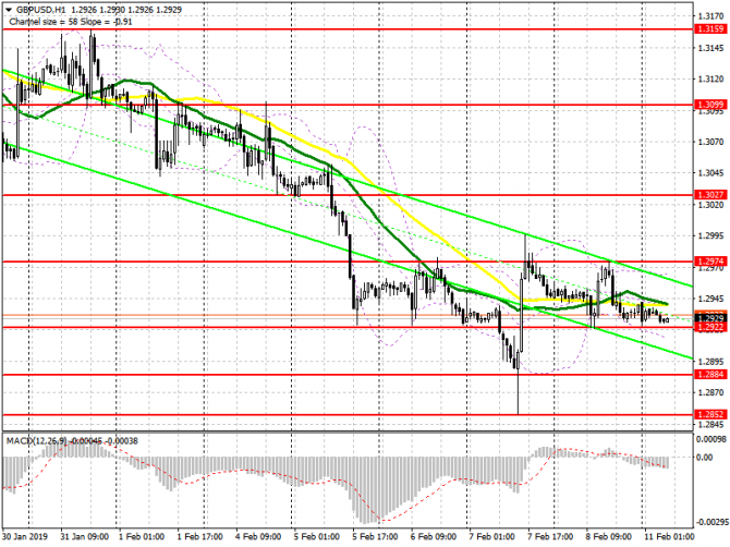 GBP/USD:     11 .              