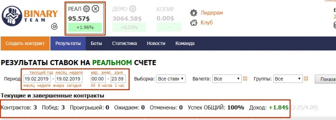 Разобрались с GBPAUD - стало поспокойнее! Разобрались с GBPAUD - стало поспокойнее!