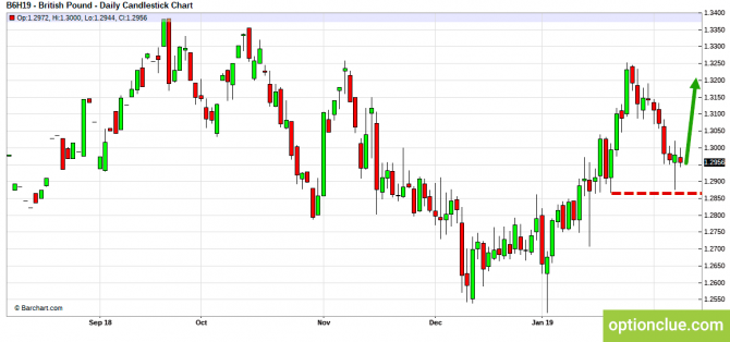     11  15  (GBPUSD, USDJPY, AUDUSD, NZDUSD)