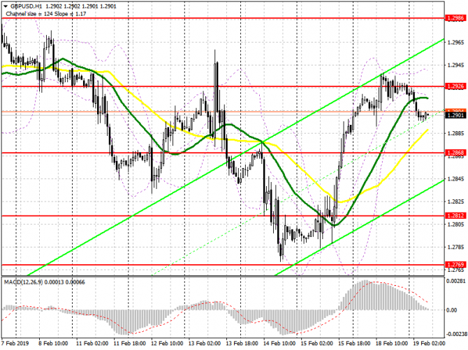 GBP/USD:     19 .          