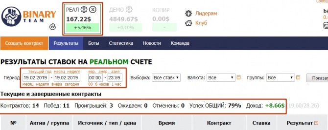 Разобрались с GBPAUD - стало поспокойнее! Разобрались с GBPAUD - стало поспокойнее!