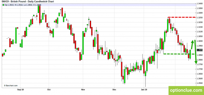     18  22  (GBPUSD, USDJPY, AUDUSD, NZDUSD)