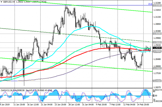 GBP/USD: данные с британского рынка труда, вероятно, поддержат фунт GBP/USD: данные с британского рынка труда, вероятно, поддержат фунт