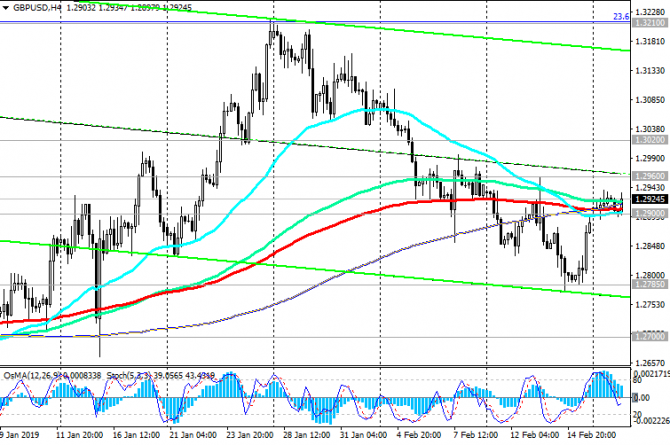 GBP/USD:     , ,  