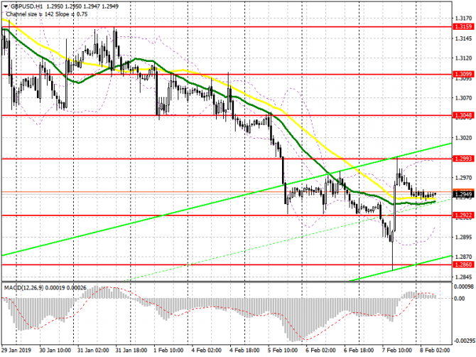 GBP/USD:     8 .           