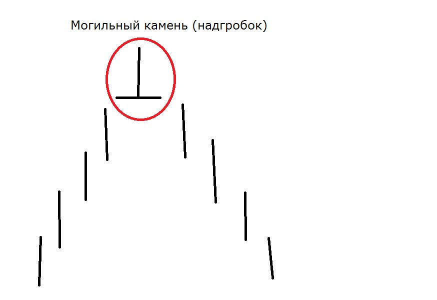 Загадочный свет японских свечей Загадочный свет японских свечей