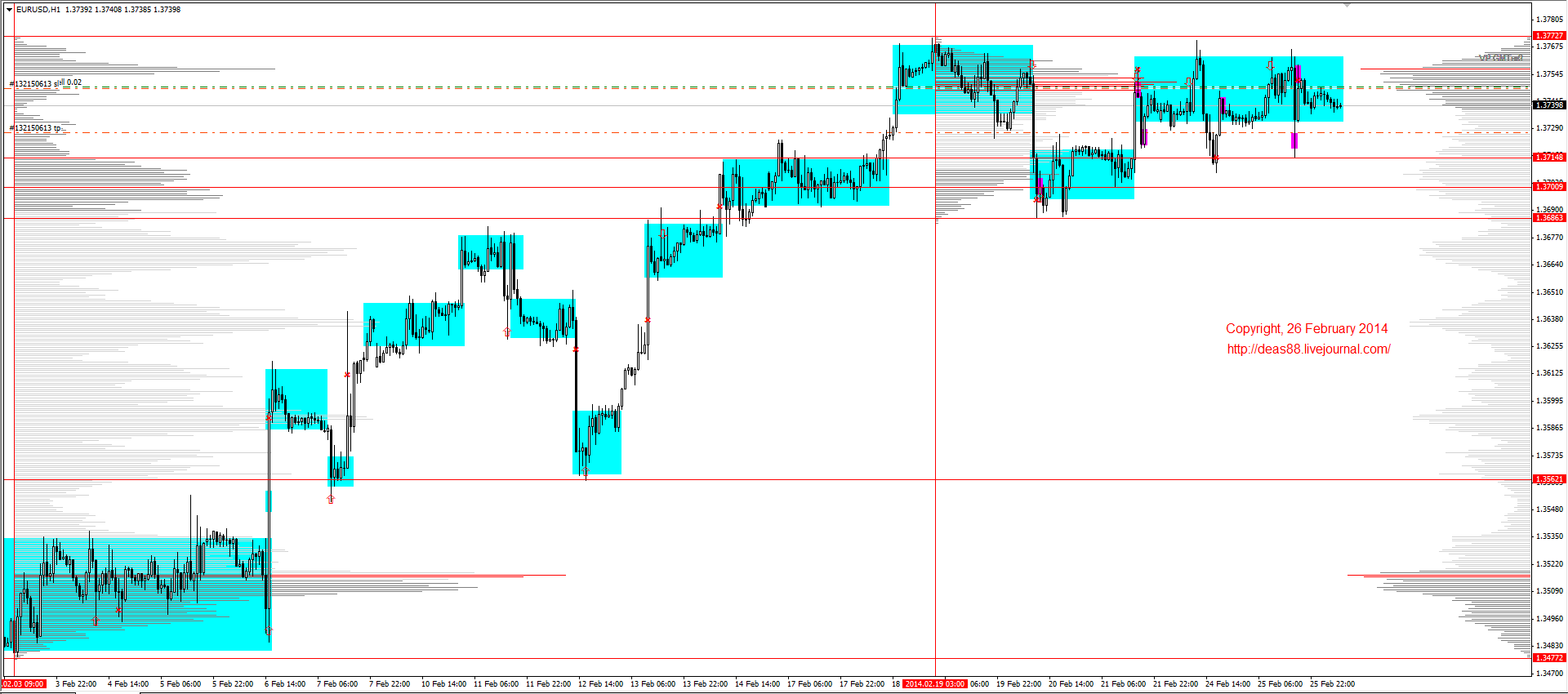 Jpy rub. 1 JPY В RUB