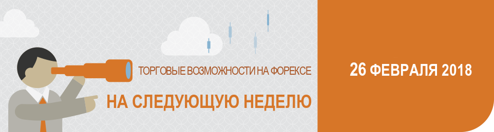 Торговых возможностей. Торговые возможности это. Forex opportunities. На следующей неделе