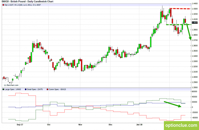      19  25  (GBPUSD, USDJPY, AUDUSD, NZDUSD)