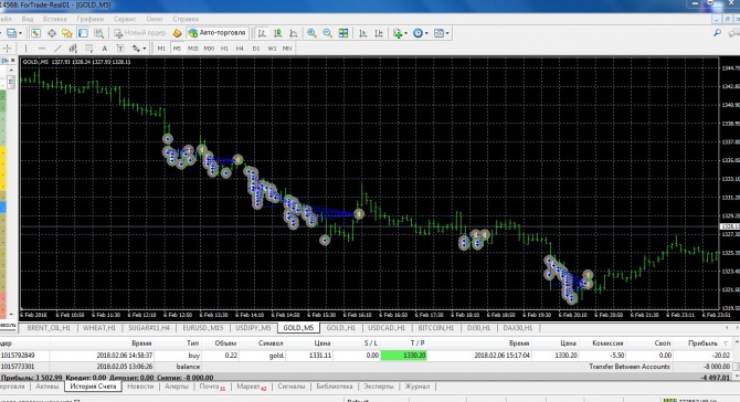  USDJPY c 5  7 