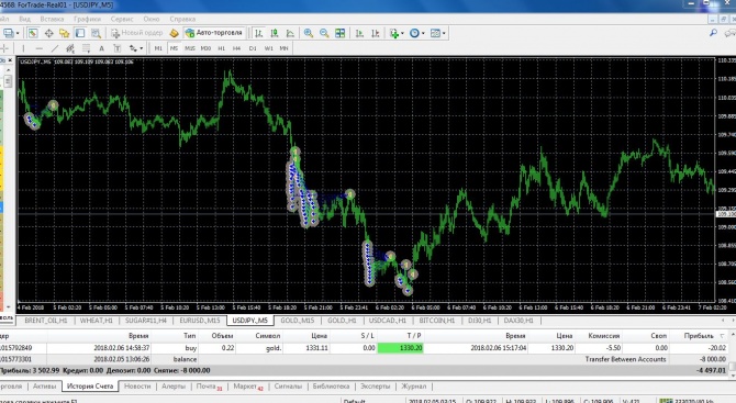  USDJPY c 5  7 